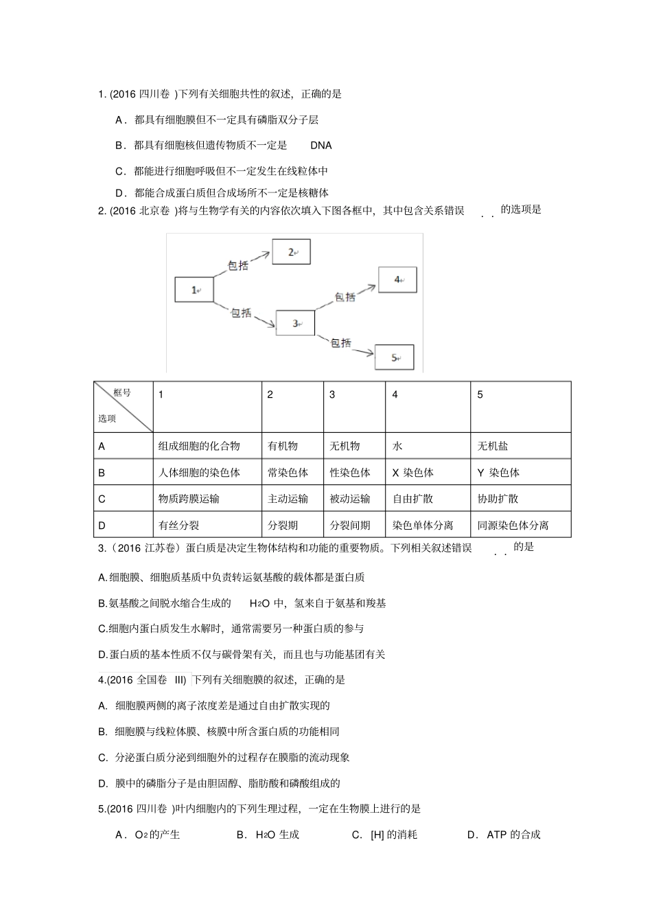 生物必修一考试题汇总_第1页