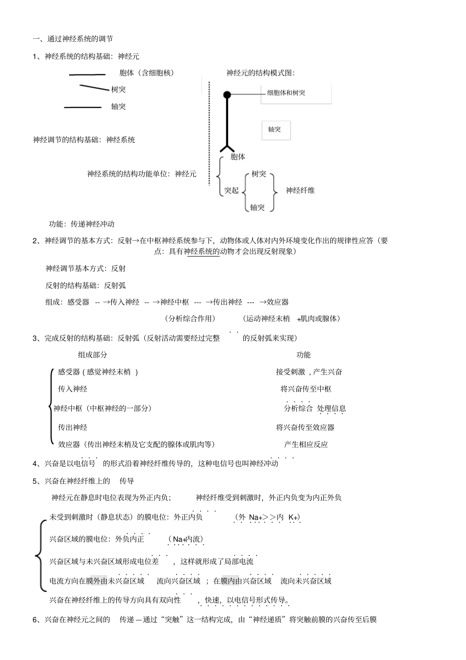 生物必修三知识网络较全_第2页