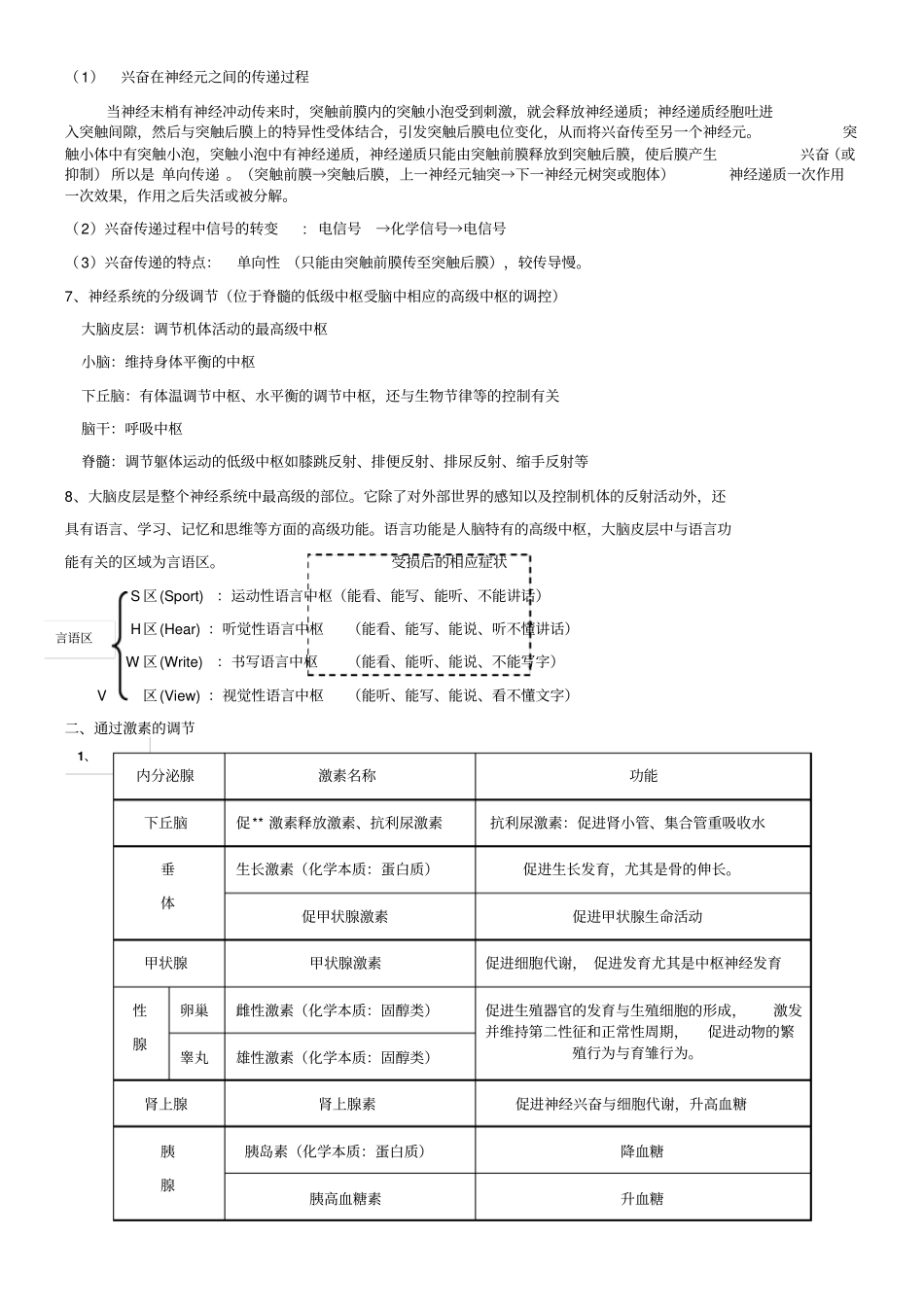 生物必修三知识网络较全_第3页
