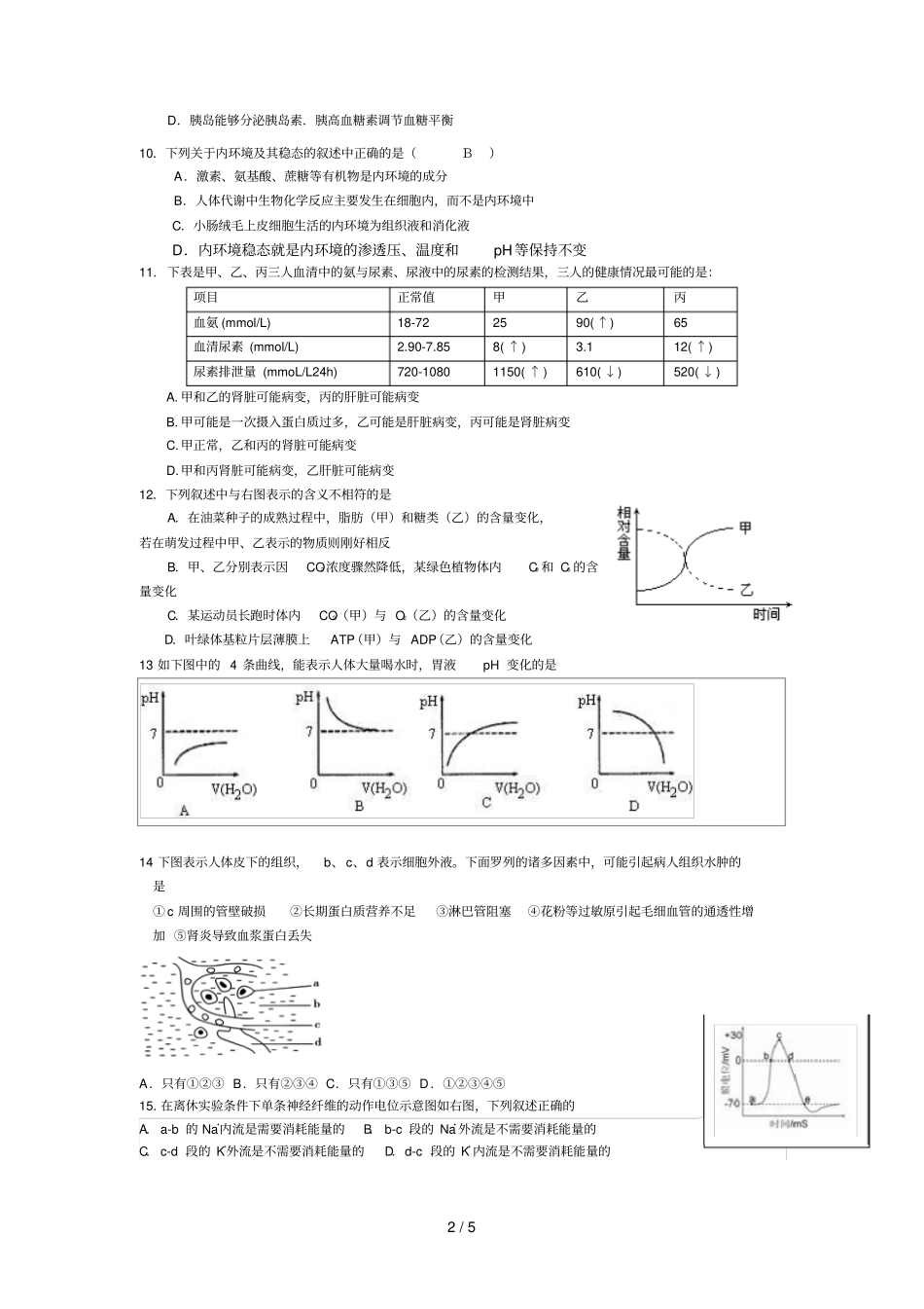生物必修三第一二章精英赛试卷_第2页