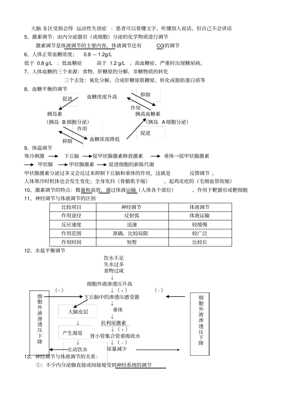 生物必修稳态和环境知识点整理_第2页