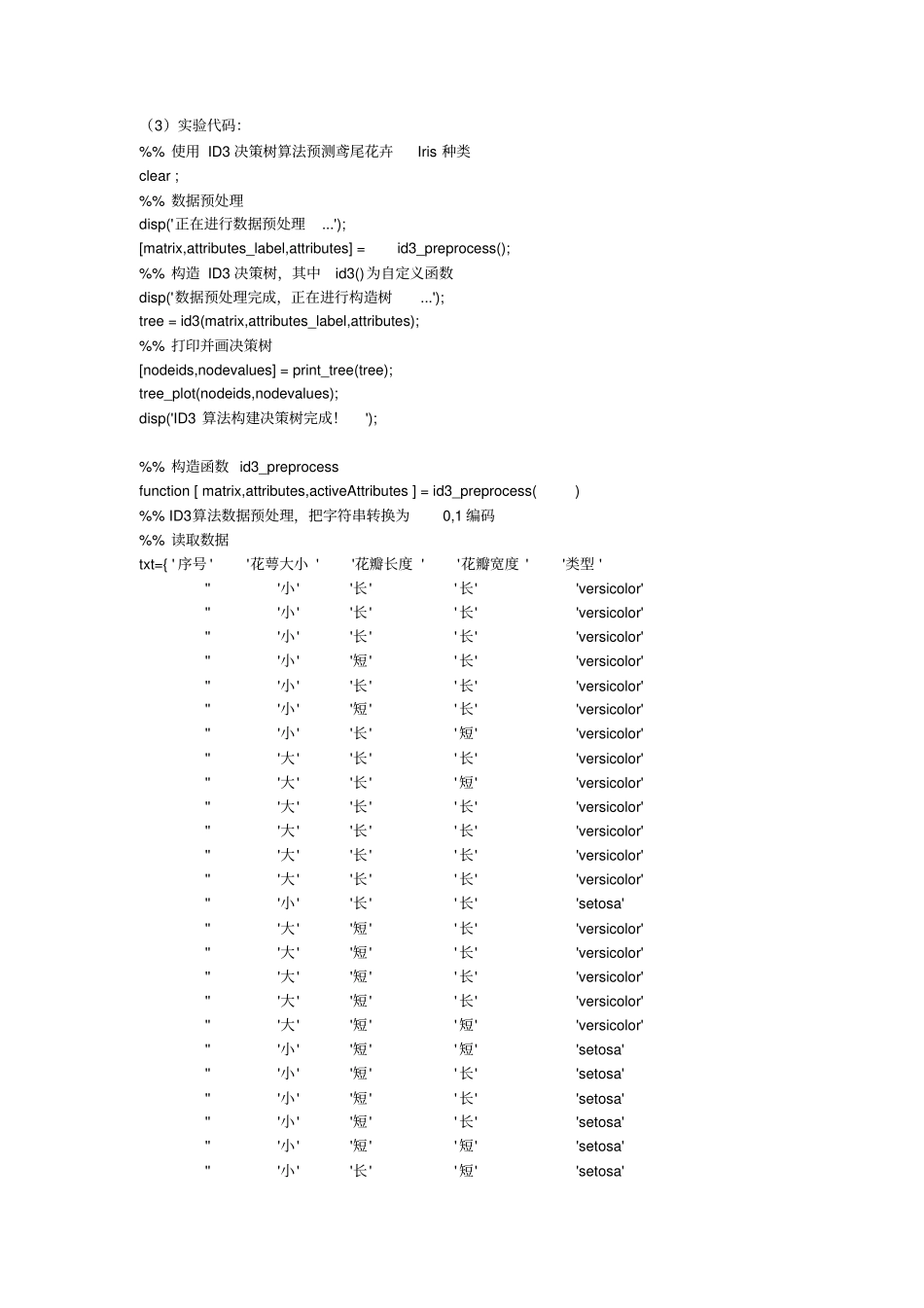 生物数据挖掘-决策树试验报告_第2页