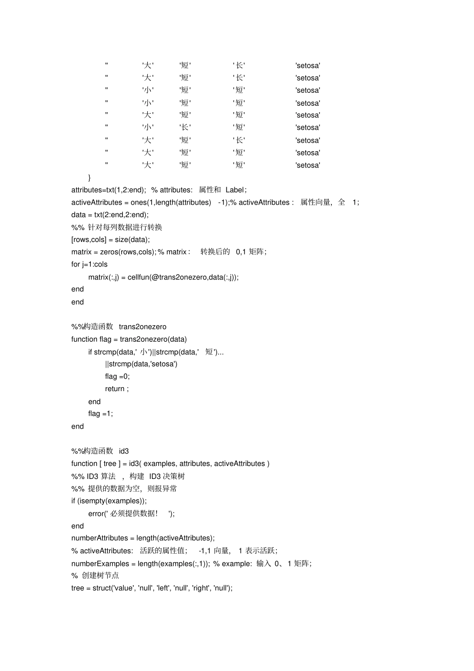 生物数据挖掘-决策树试验报告_第3页