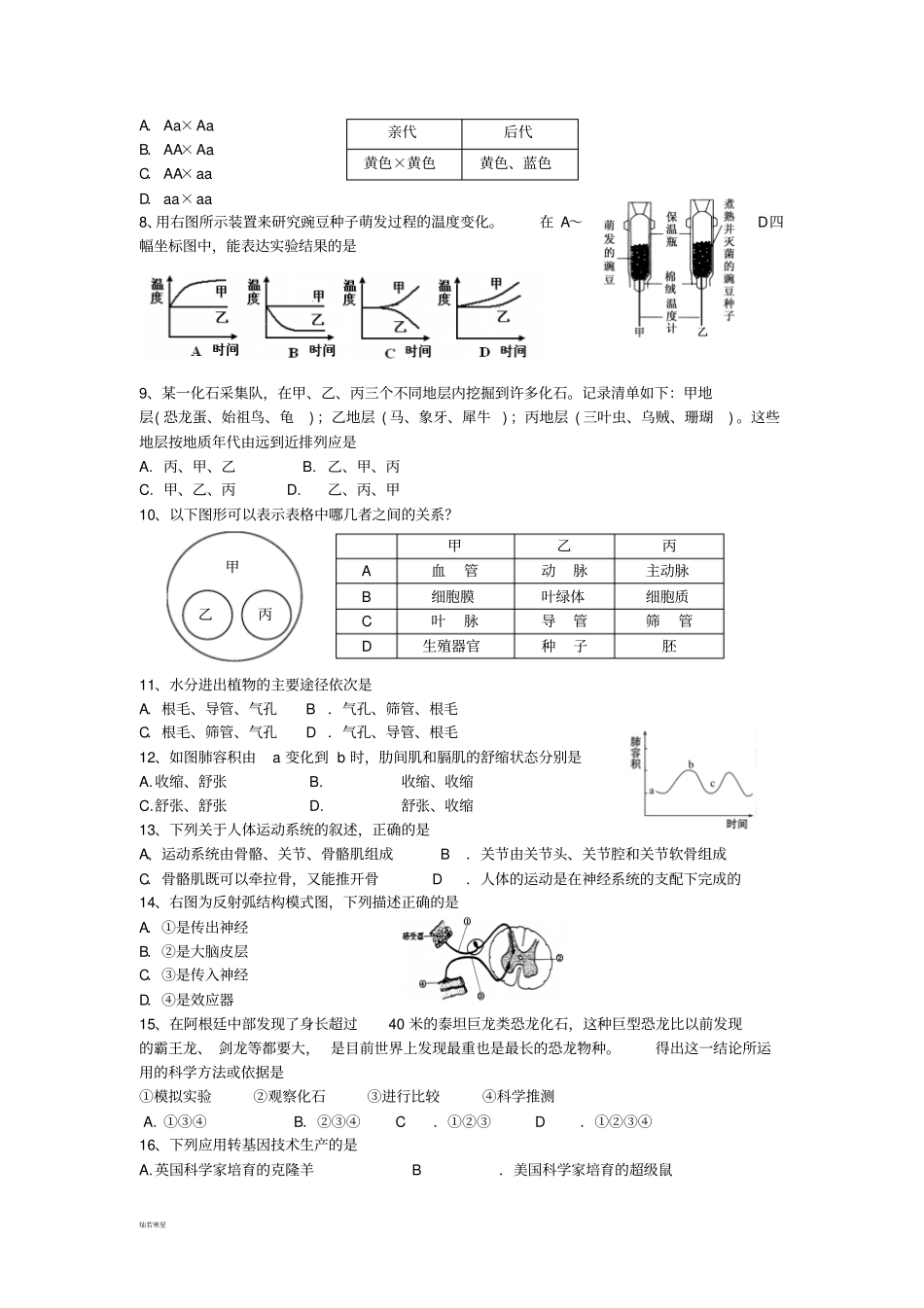 生物生物模拟试卷_第2页
