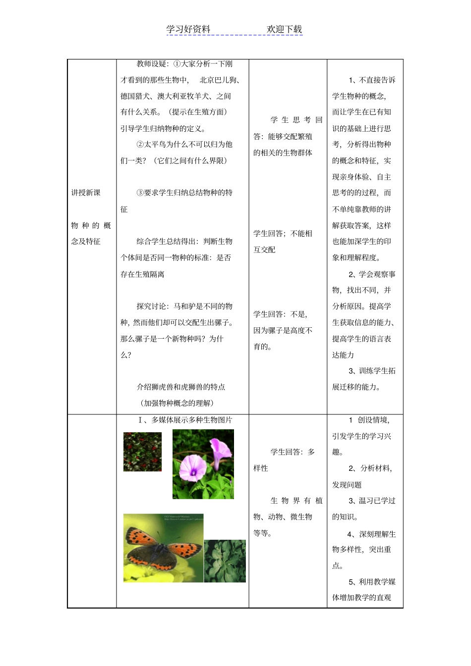 生物的多样性,统一性与进化教学设计_第3页