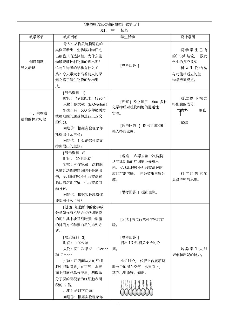 生物膜的流动镶嵌模型汇总_第1页