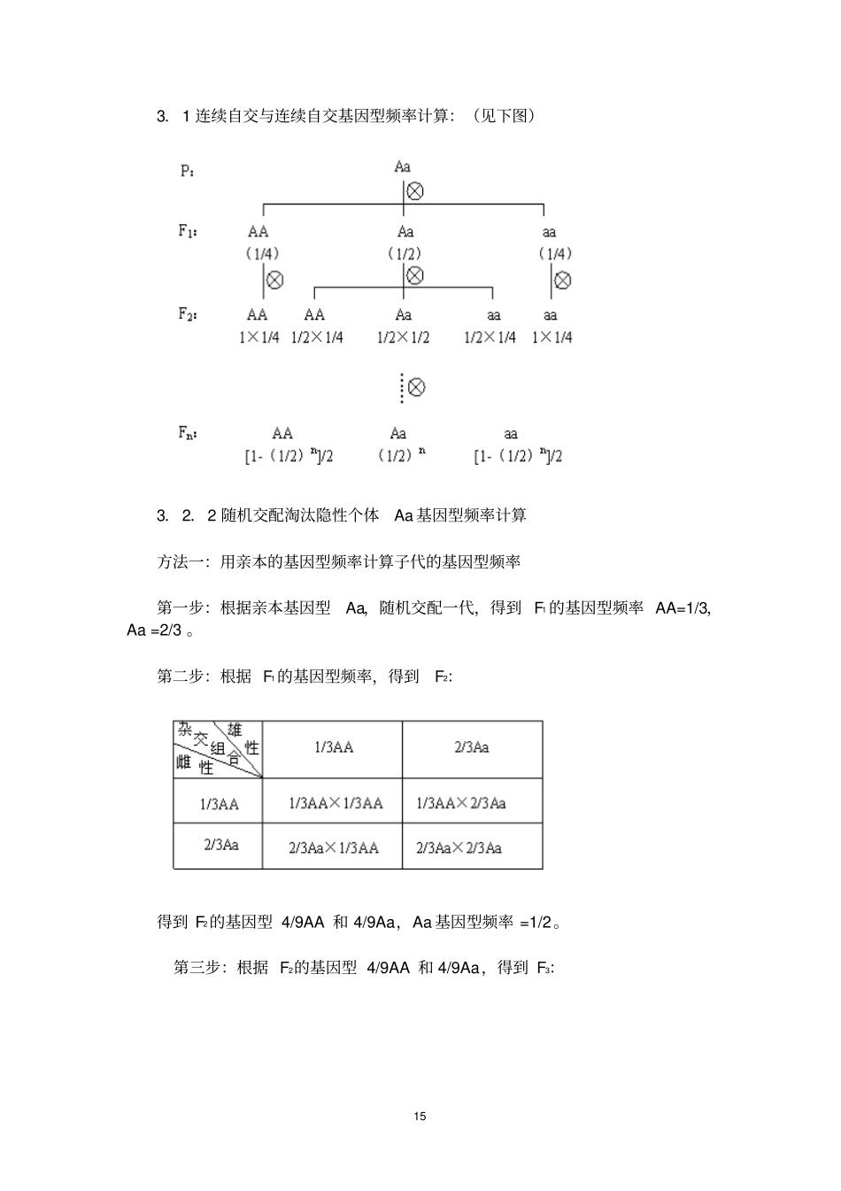 生物讲义3自交自由交配--刘大鹏汇总_第3页