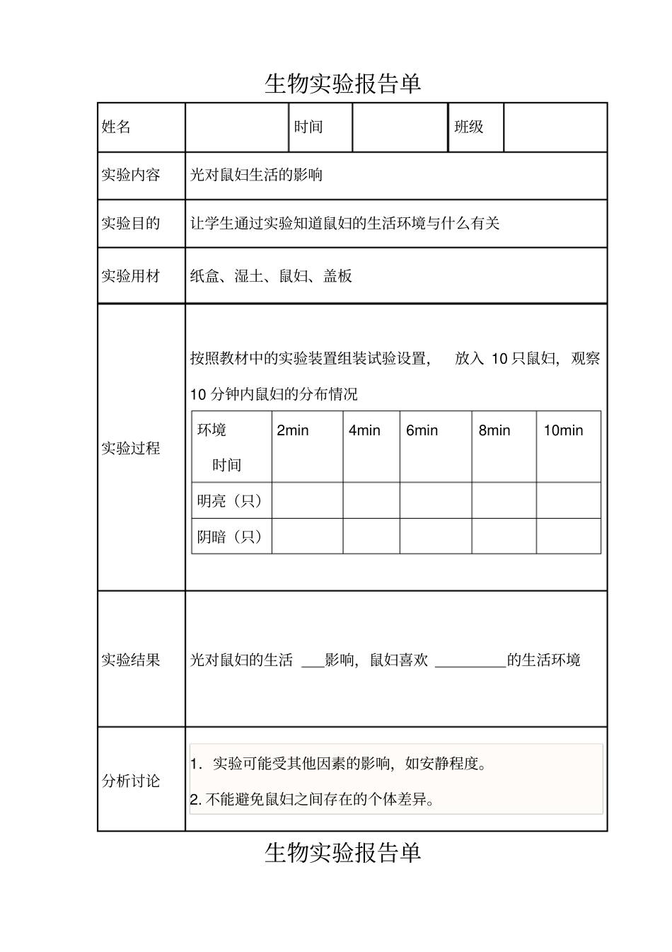 生物试验报告单_第1页