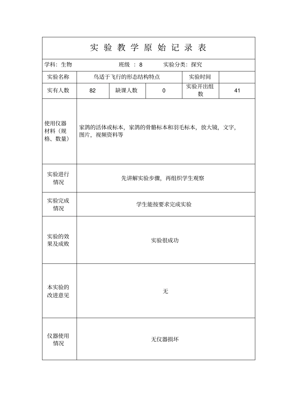 生物试验教学原始记录表_第2页