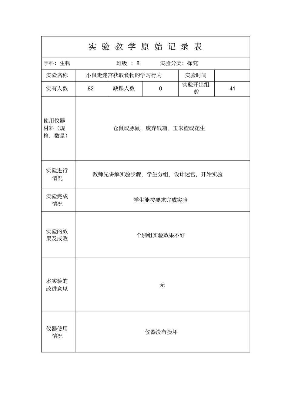 生物试验教学原始记录表_第3页