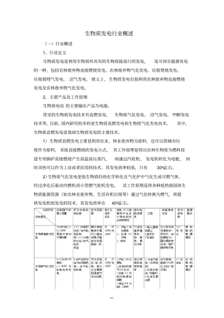 生物质发电行业研究报告