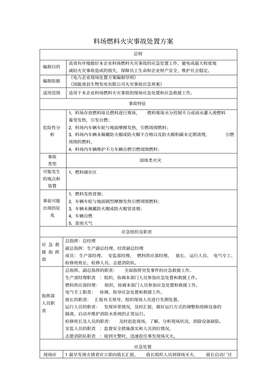 生物质电厂料场火灾事故处置方案_第1页