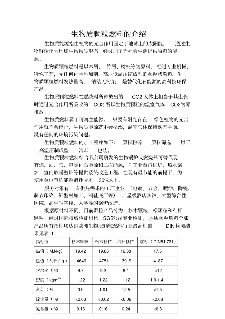 生物质颗粒燃料介绍_第1页