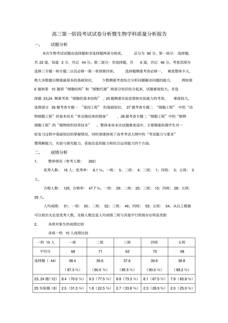 生物质量分析报告_第1页
