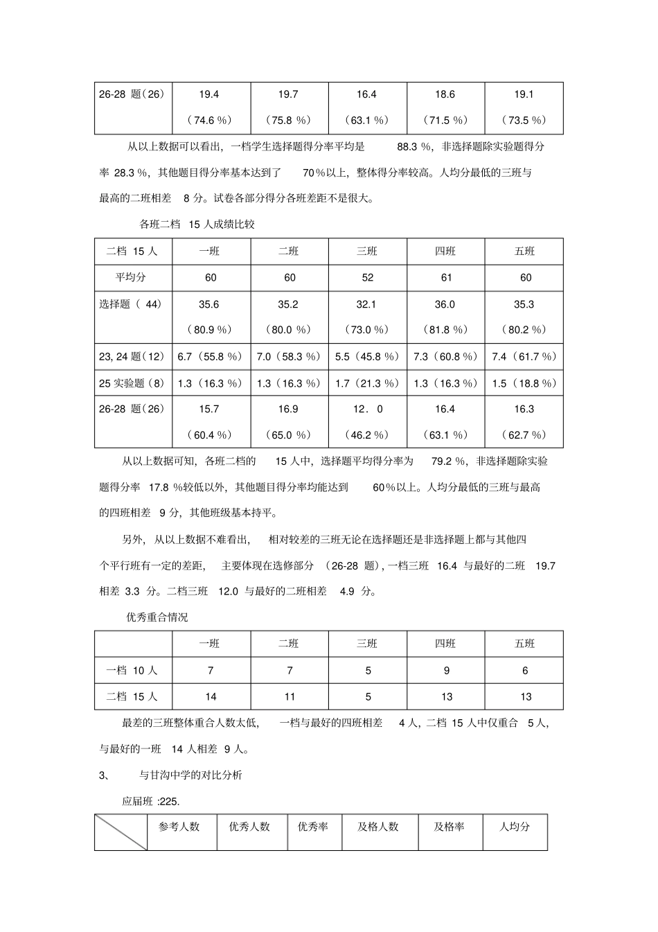 生物质量分析报告_第2页