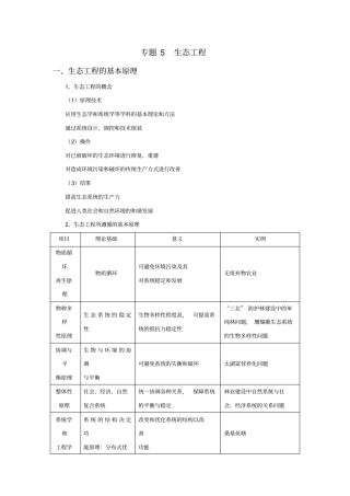 生物选修3生态工程知识点
