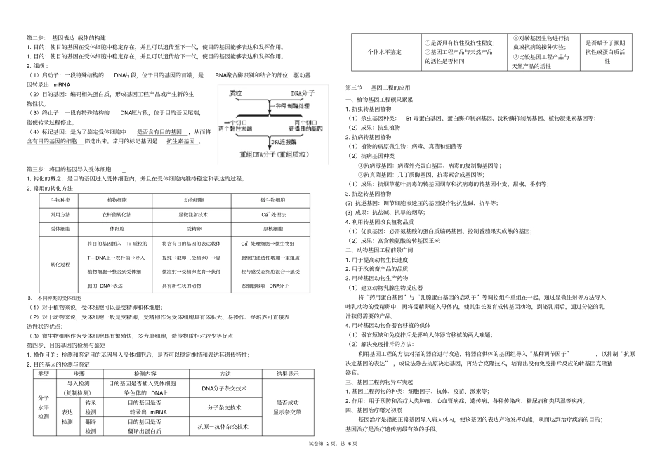 生物选修三专题1知识点与导学案_第2页