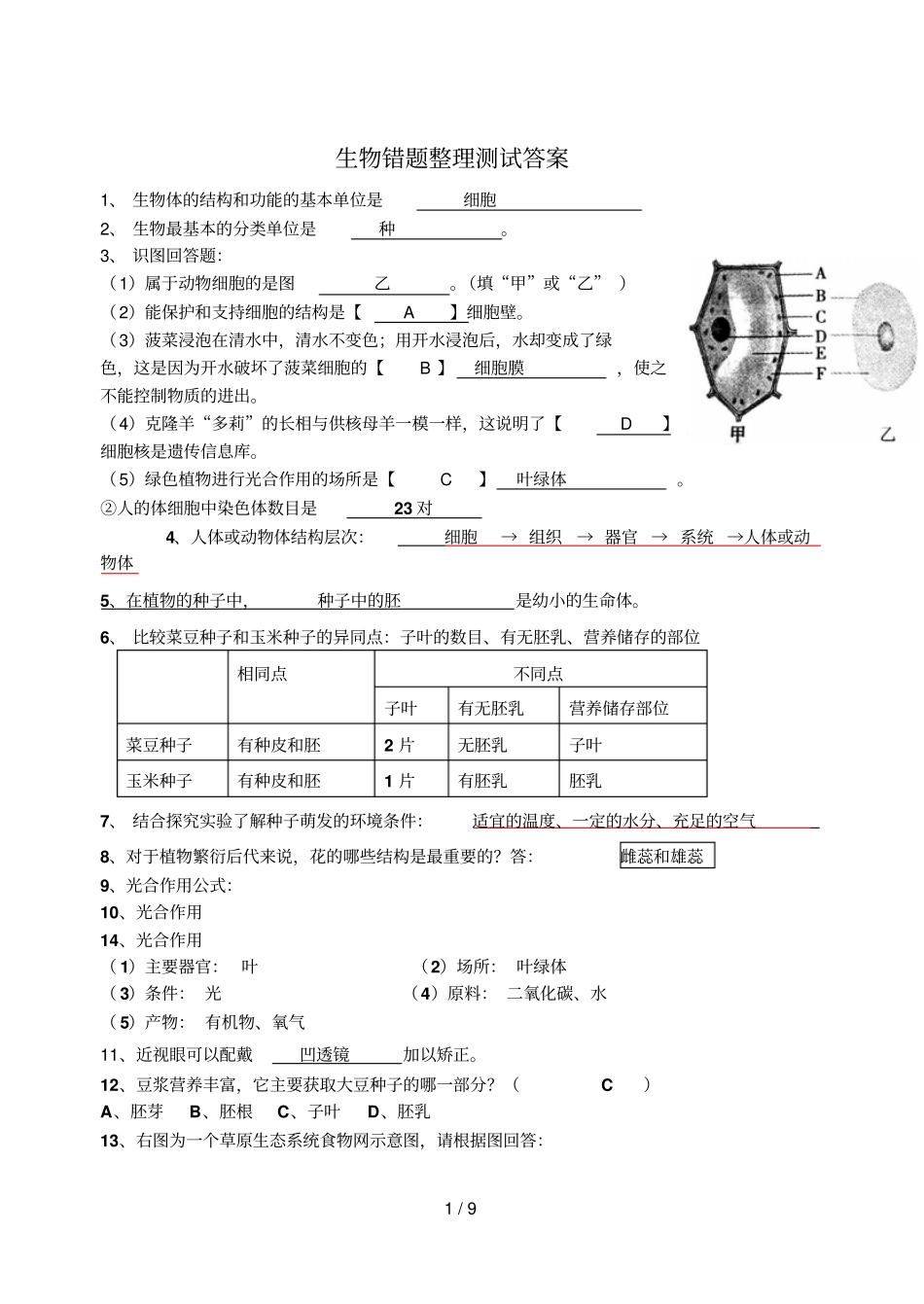 生物错题整理测试参考答案_第1页