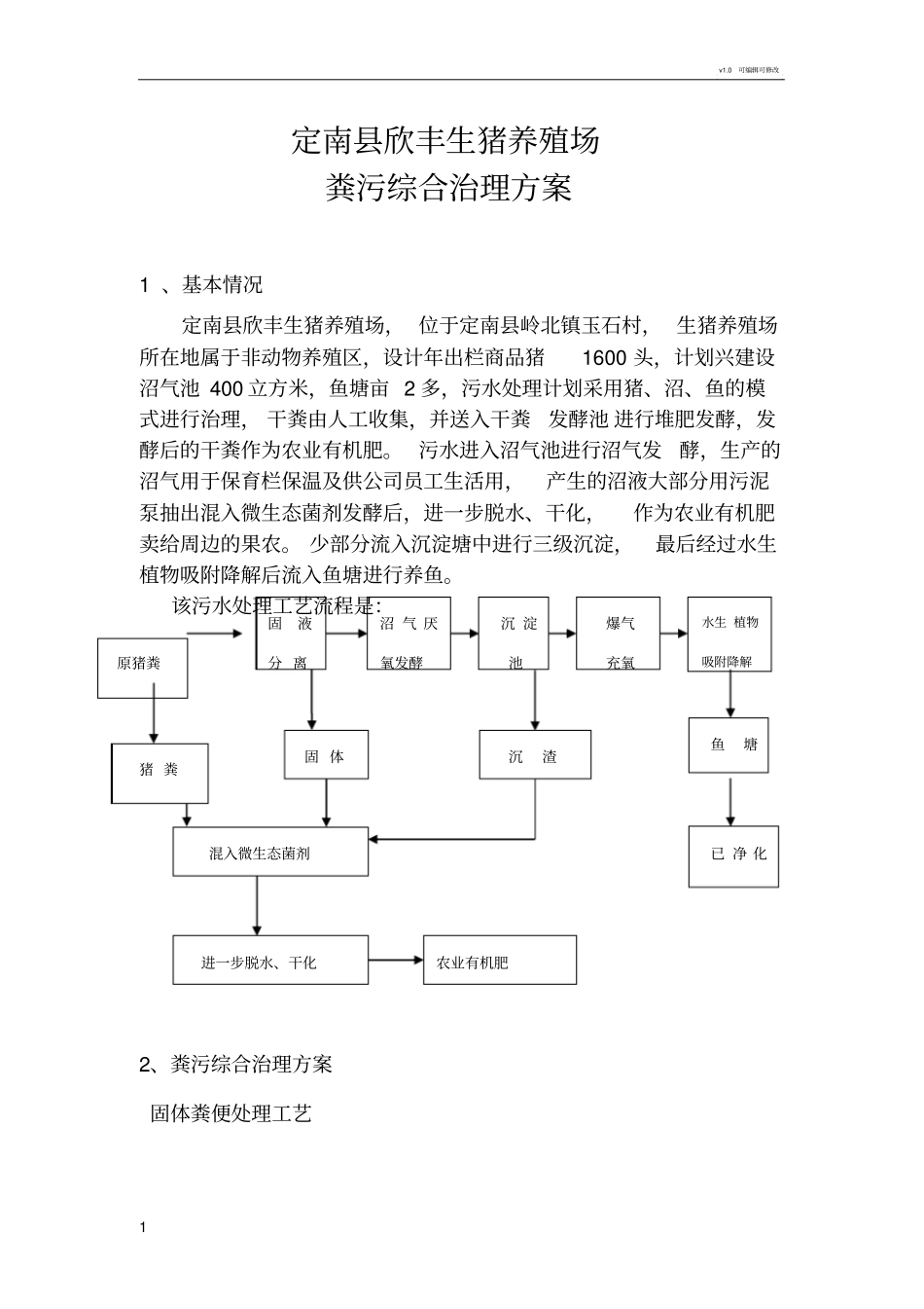 生猪养殖场粪污综合治理方案_第1页