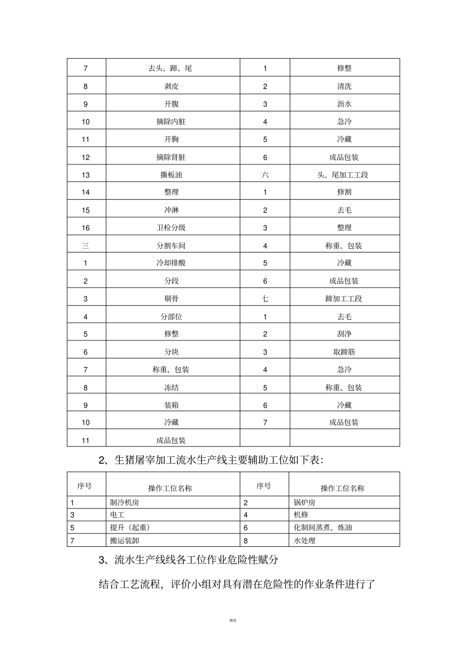 生猪屠宰加工流水线作业条件危险性分析示例_第3页