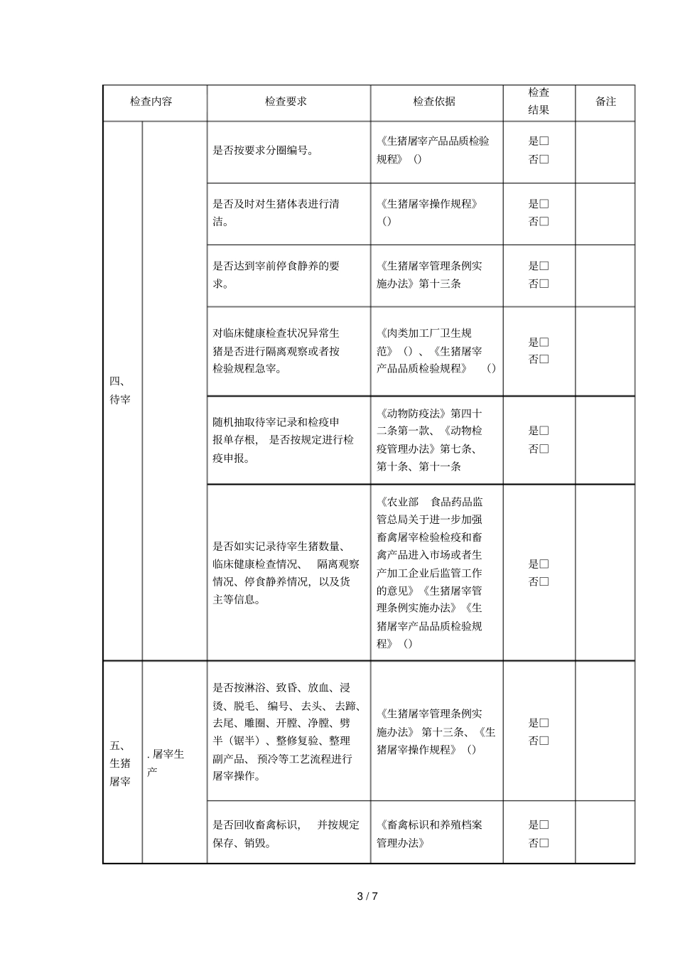 生猪屠宰厂场年监督检查记录表_第3页