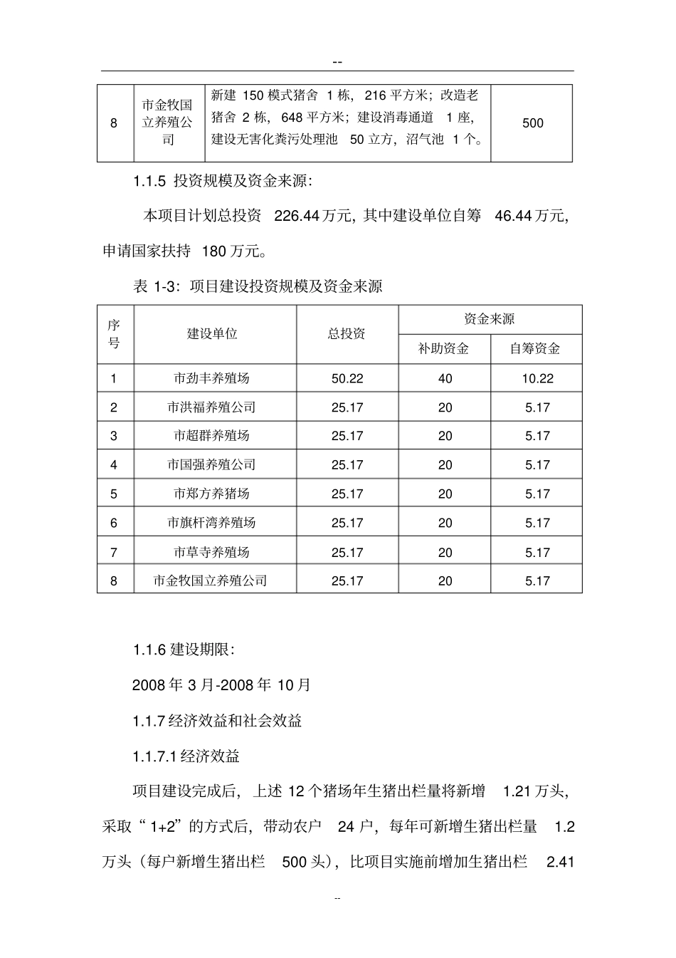 生猪标准化规模养殖场新建项目可行性研究报告_第3页