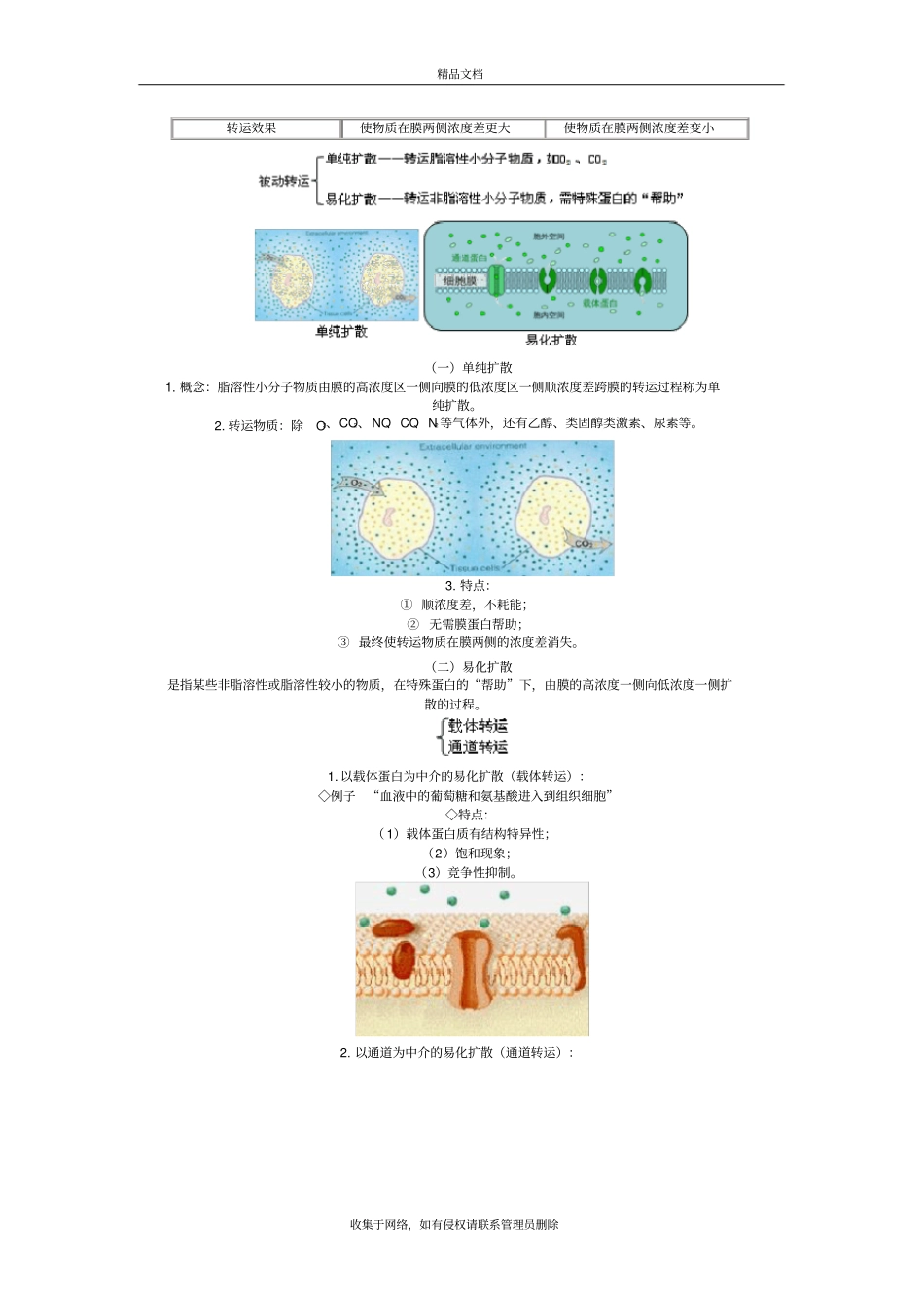 生理学讲义资料_第3页