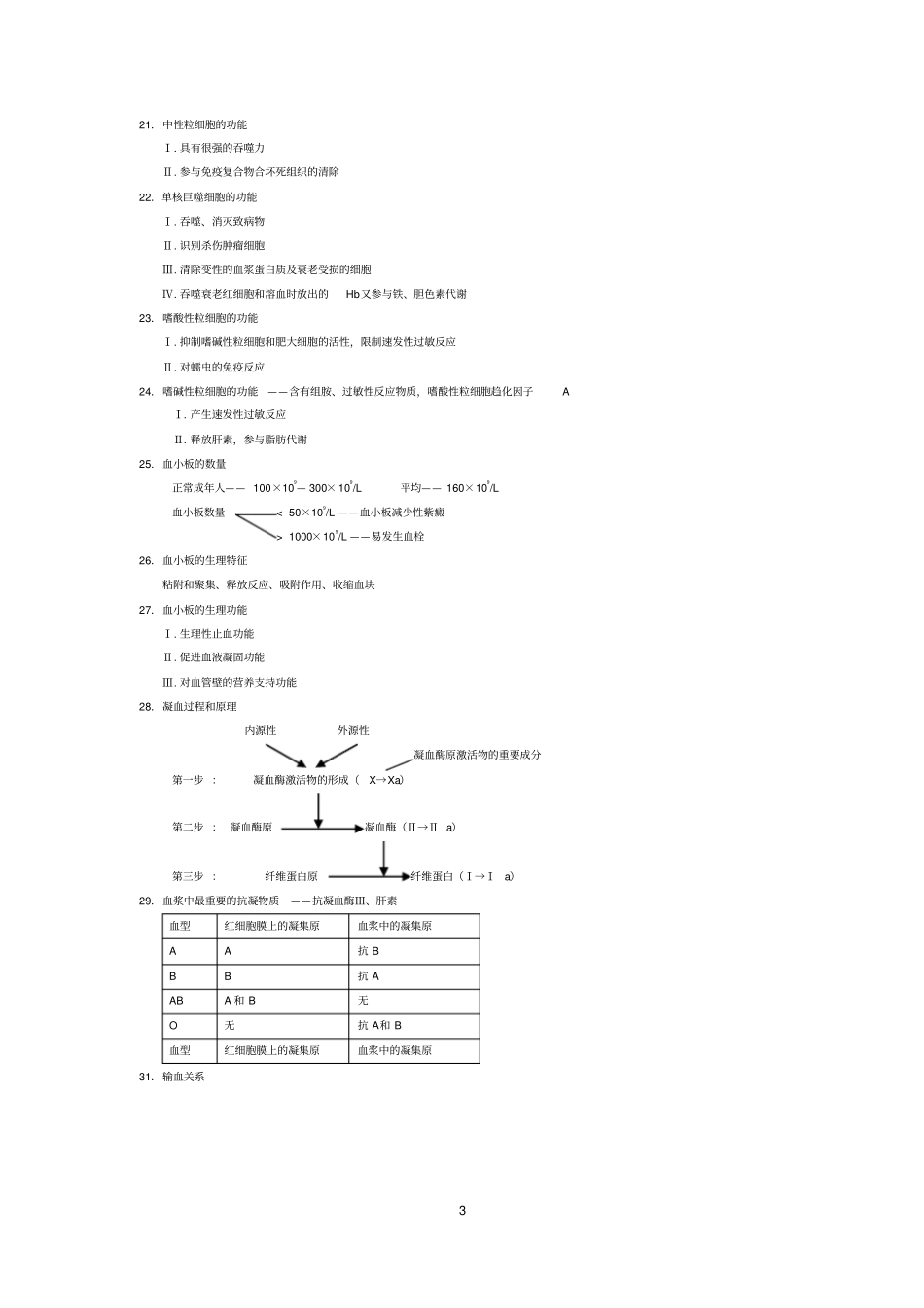 生理学重点内容_第3页