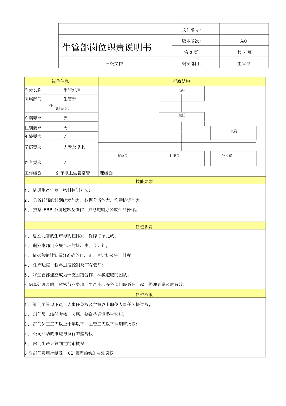 生管部岗位职责说明书_第3页