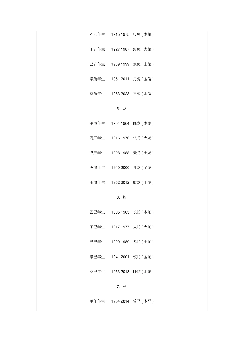生肖年纳音五行表_第2页