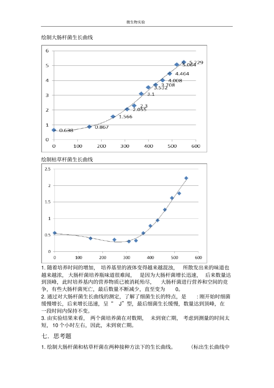 生长曲线的测定_第3页