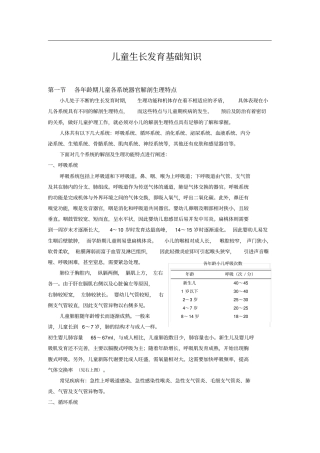 生长发育基础知识