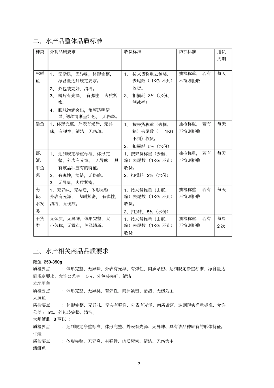 生鲜商品品质控制标准_第2页