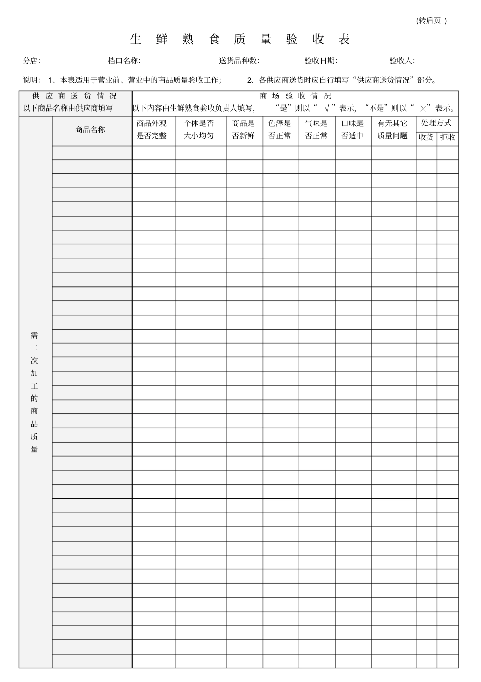 生鲜熟食商品验收表_第2页