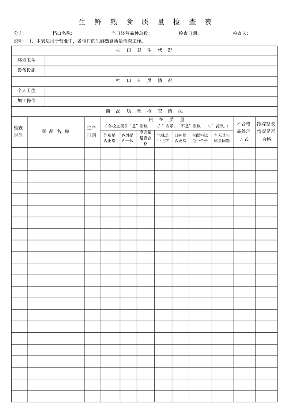 生鲜熟食质量检查表_第1页