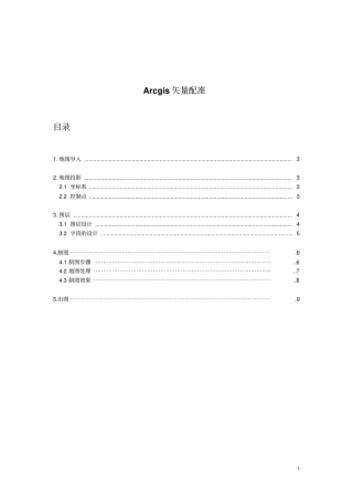 用arcgis进行地貌的矢量化讲解