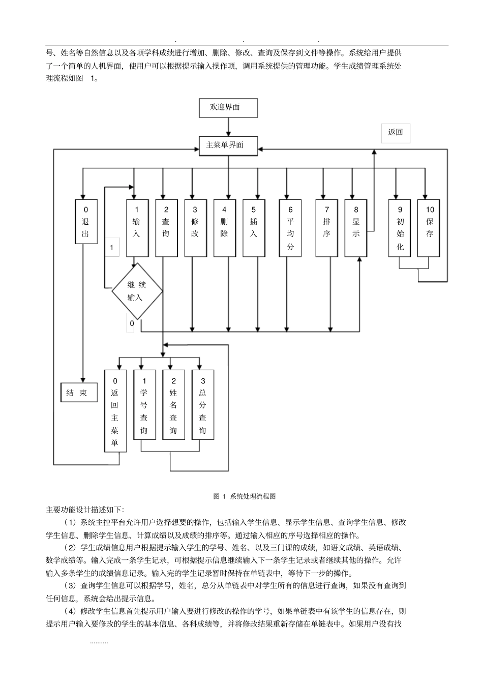用C语言实现一个简单的学生成绩管理系统方案_第3页