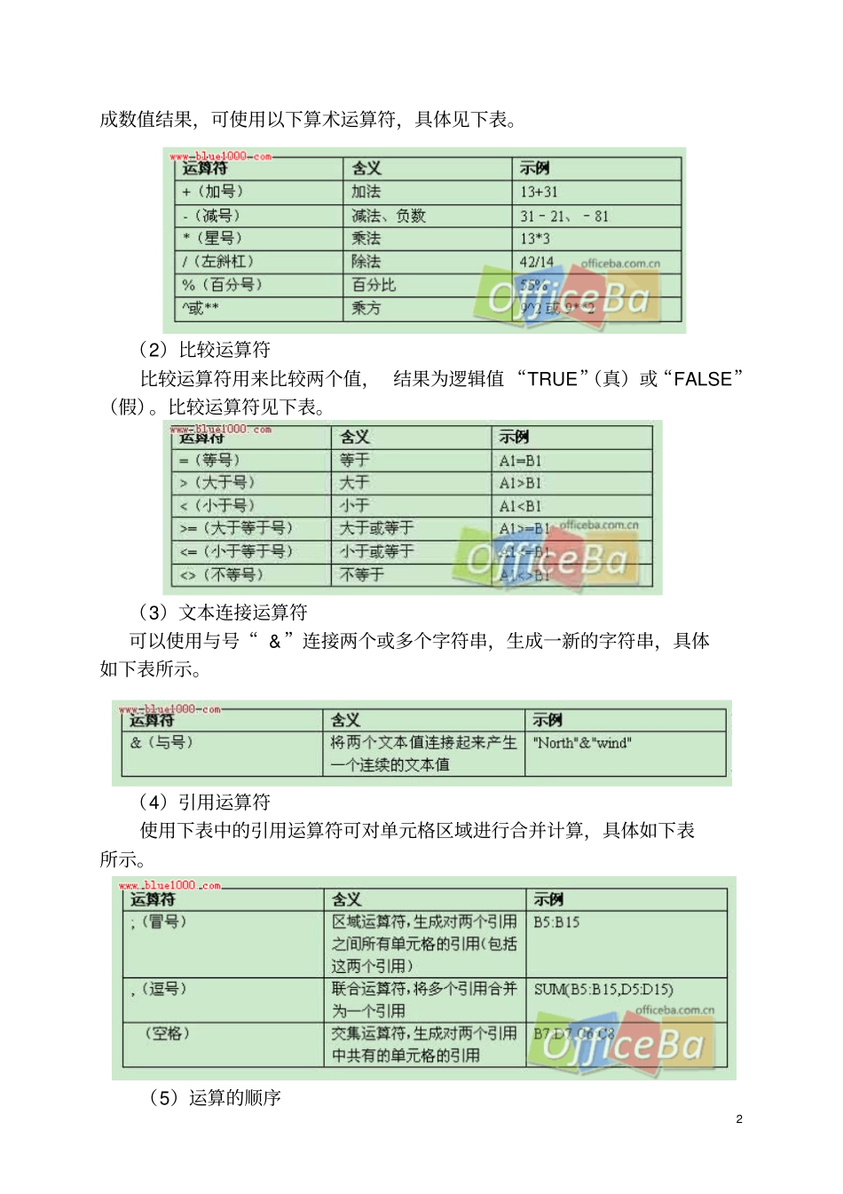 用Excel2007轻松制作考试系统资料_第2页