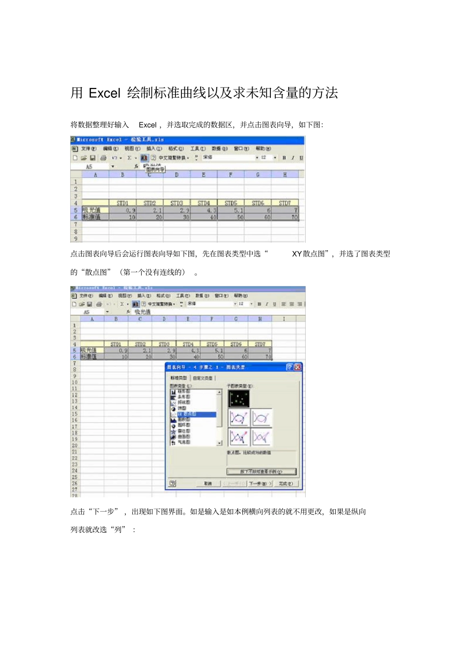 用Excel绘制标准曲线以求未知量的方法_第1页