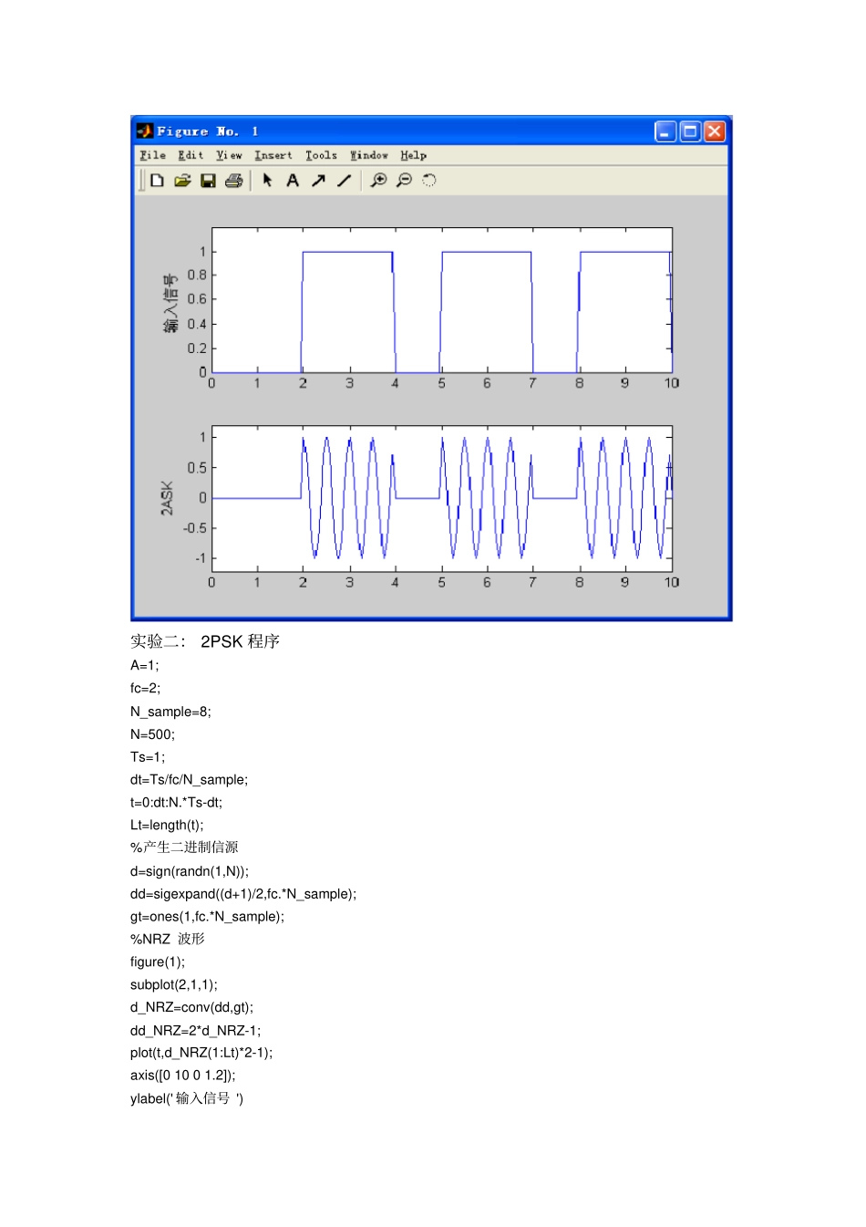 用matlab编写2ASK,2PSK程序_第2页