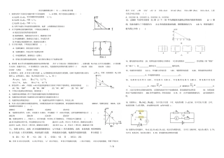 用——闭合电路欧姆定律五大分类