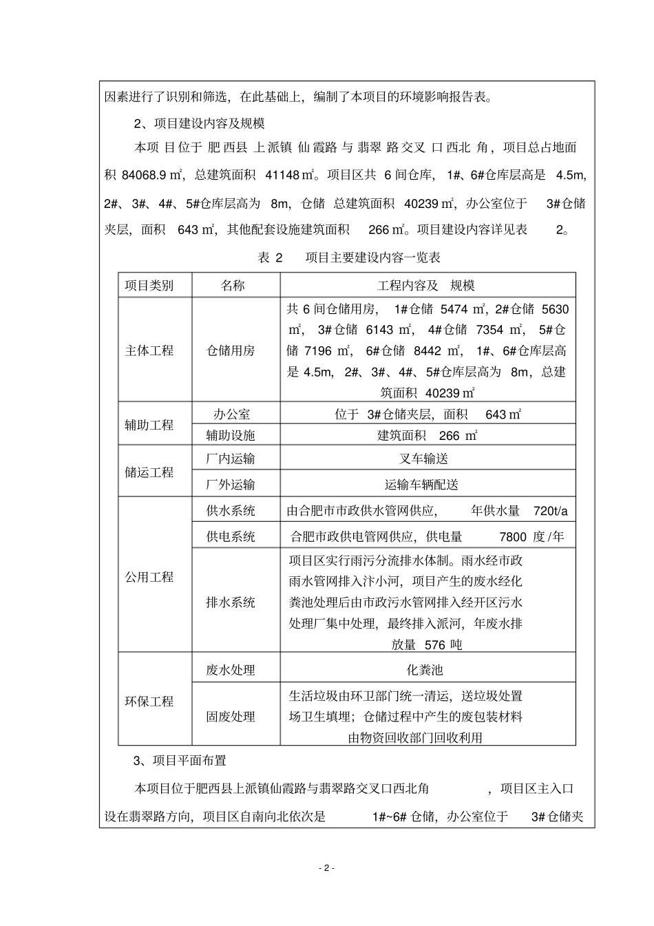 用世生活城拍套设施仓库项目环境评价书表_第3页