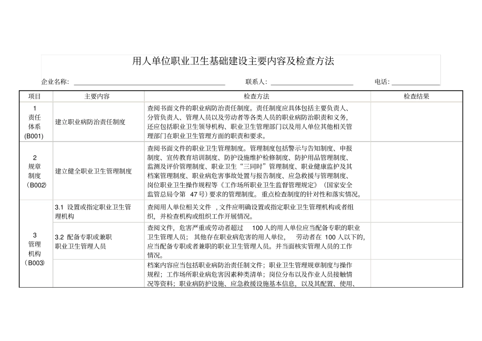 用人单位职业卫生基础建设主要内容及检查方法_第1页