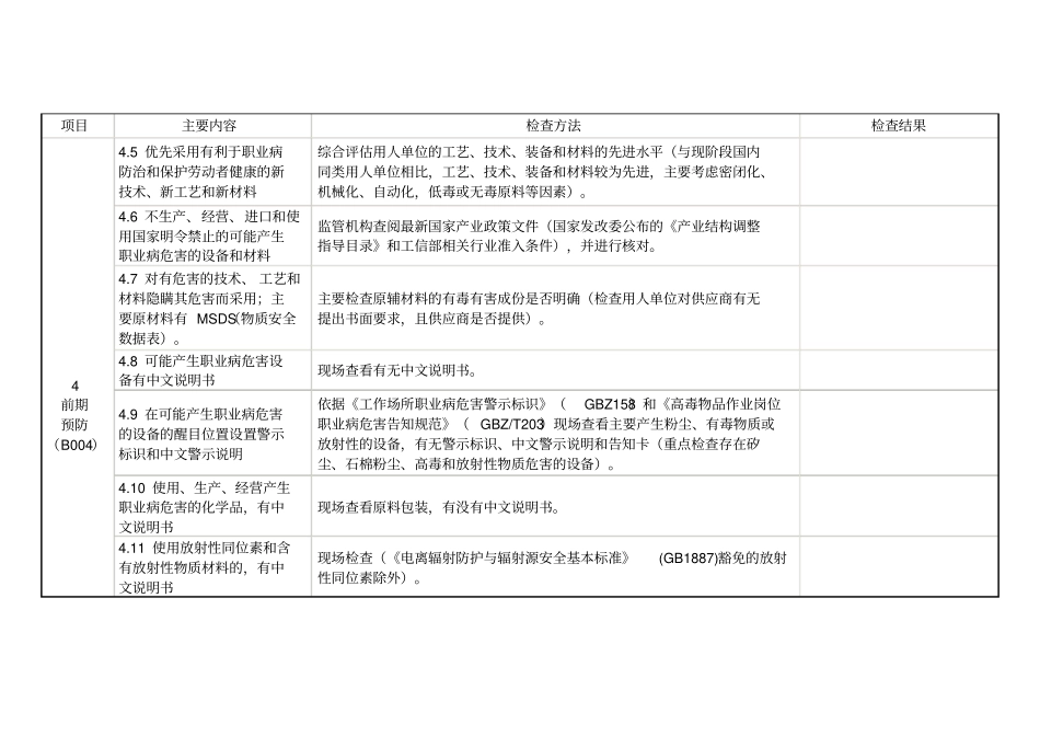 用人单位职业卫生基础建设主要内容及检查方法_第3页