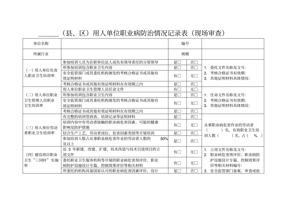 用人单位职业病防治情况记录表现场审查_第1页
