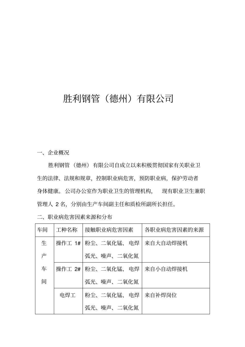 用人单位职业病危害风险分级管控报告_第2页