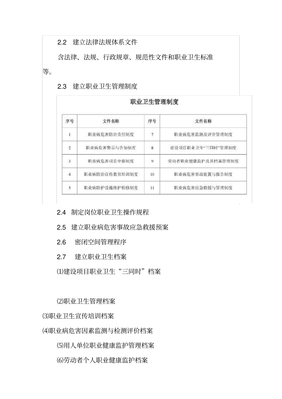用人单位职业病防治管理体系_第2页