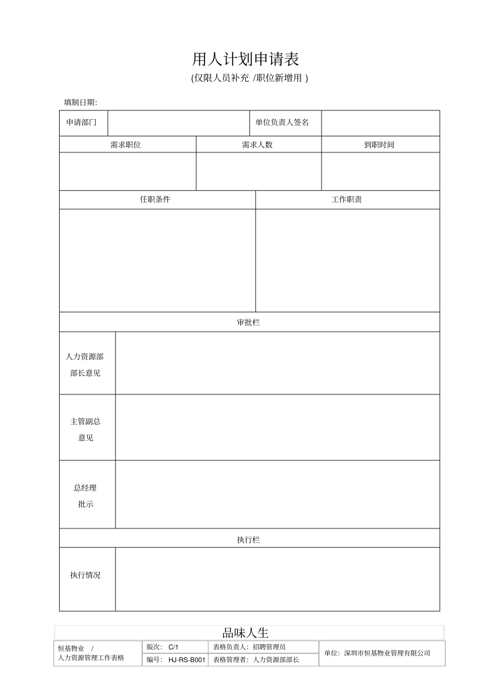 用人计划申请表-00_第1页