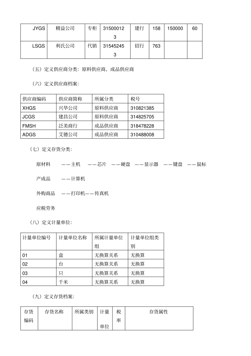 用友ERP-U8供应链练习汇总_第3页