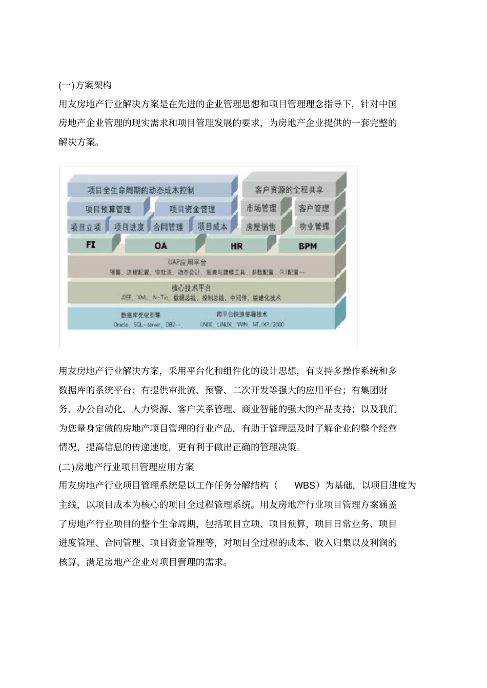 用友ERP-U872房地产行业解决方案教程文件_第3页